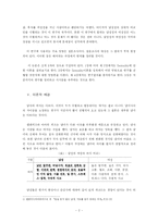 김대중대통령과 김영삼대통령의 리더십 비교 연구-2