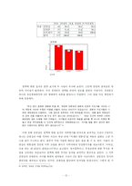 김대중대통령과 김영삼대통령의 리더십 비교 연구-12