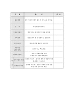 등소평의 리더십-20