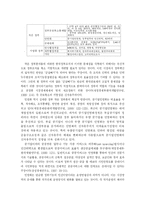 김대중 정부 연구-7