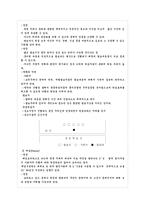 [사회교육방법론(평생교육방법론)]집단중심사회교육방법론-4
