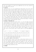 [노인복지론]주거보장정책-4