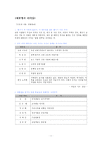 안출수 연구소 분석-8