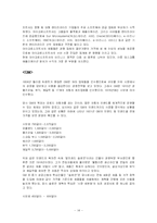안출수 연구소 분석-14