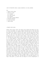 고전적 조직이론(과학적 관리론, 호손실험, 일반관리론, 포드시스템, 관료제론)-1