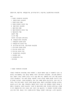 맞벌이가족, 재혼가족, 국제결혼가족, 분거가족(기러기, 주말가족), 동성애가족의 부부관계-1