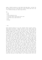 (숲과삶, A 형)영국의 내셔널트러스트 운동의 배경과 의의에 대해 설명하고, 우리나라의 자연유산 보전(호)을 위한 트러스트 운동의 배경과 내용, 자연유산 보전(호)을 위한 트러스트 운동이 우리 사회에 어떤 의미를 갖는지 개인의 의견을 제시하시오-1