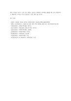 (사회복지학개론, 공통) 1 사회복지학개론 교과목을 수강하면서 본인의 생각이 바뀐 것이 있다면 무엇인지를 소개하고 어떻게 바뀌었는지를 서술하시오 2 사회복지는 나눔이고, 나눔은 불쌍한 사람을 돕는 것을 넘어서서 불쌍한 사람이 생기지 않는 공동체를 만드는 것이다라는 주장을 담고 있는 아래의 두 영상을 시청하시오 영상을 참조하여, 사회복지가 권리의 나눔-7