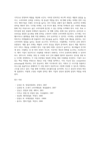 (벤처 기업의 조직 구조 설계) 한우물, 다각화 경영의 조직구조 및 벤처 지주회사의 사례-10