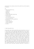 리더십의 현대적 이론 중 슈퍼리더십, 카리스마적 리더십, 변혁적 리더십, 서번트 리더십에 대하여 설명하시오-1