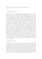 (2024학년도 1학기, 중간과제물, 산업복지론, 공통) 노동은 상품이 아니다 복지국가에서의 노동은 어떤 의미인가, 산업복지 측면에서 노동의 존중, 노동에 대한 예의가 무엇인지를 설명하시오-2