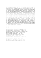 리더십 특성이론, 행동이론(행위이론)-4