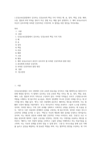 1인성교육진흥법에서 강조하는 인성교육의 핵심 가치 덕목인 예, 효, 정직, 책임, 존중, 배려, 소통, 협동의 8개 덕목을 정리가 아닌 경험 또는 예를 들어 설명한다 2 예비 보육교사로서 자신이 갖추어야할 부족한 인성덕목은 무엇이며, 또 함양을 위한 방안을 적어보세요-1