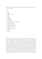 인간중심 상담이론의 인간관, 상담목표, 상담과정을 서술하고, 상담자와 내담자 간 상담관계 형성을 위하여 상담자-1