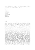 신뢰도를 측정하는 방법으로서 재조사법, 복수양식법, 반분법, 크론바 알파법을 각각 설명하고, 그 장단점을 서론과 본론, 결론의 양식을 따라 서술하시오-1