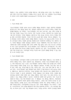 소비자의 의식 수준과 생활의 향상에 따른 화장품 시장의 변화로 기능성 화장품의 도입이 촉진되었으며 2000년 7월 이후-2