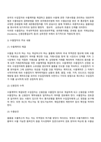 수출절차(수출거래절차, 수출과정단계)-3