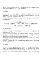 수출절차(수출거래절차, 수출과정단계)-5