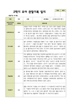 평가제 2학기 유아관찰일지 만 3세 22명-4