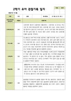평가제 2학기 유아관찰일지 만 3세 22명-5
