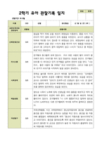 평가제 2학기 유아관찰일지 만 3세 22명-8