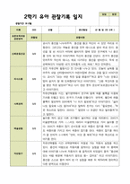평가제 2학기 유아관찰일지 만 3세 22명-9