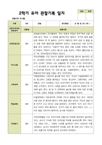 평가제 2학기 유아관찰일지 만 3세 22명-12