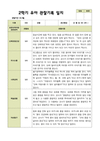 평가제 2학기 유아관찰일지 만 3세 22명-14