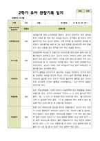 평가제 2학기 유아관찰일지 만 3세 22명-16
