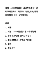 개별 사회보험법과 공공부조법상 권리구제절차의 특징과 청문(聽聞)과의 차이점에 대해 설명하시오.-1