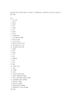 [정신분석이론] 정신분석이론의 주요개념 및 성격발달이론, 정신병리와 방어기제, 정신분석이론의 발달-1