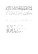 [정서장애] 우울증의 원인, 조증과 조울증-6