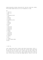 [장질환] 장염(급성장염, 만성장염), 변비증(이완성 변비, 경련성 변비, 장애성 변비), 지방변증, 비특이적 궤양성 대장염의 원인과 증상 및 치료 식이요법(장증후군, 장 질환)-1