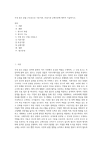 국내 광고 산업 구성요소인 기본기관, 조성기관 규제기관에 대하여 서술하시오-1