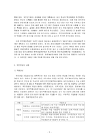 [국민연금제도]국민연금제도의 현황과 문제점 그리고 개선방안-5