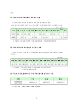 [아동복지] 시설아동의 자립지원정책의 현황과 문제점 그리고 개선방안-4