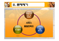 [시장조사론]프랜차이즈 제과점과 자영 제과점에 대한 서비스 품질만족도-5