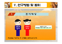[시장조사론]프랜차이즈 제과점과 자영 제과점에 대한 서비스 품질만족도-8