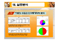 [시장조사론]프랜차이즈 제과점과 자영 제과점에 대한 서비스 품질만족도-13
