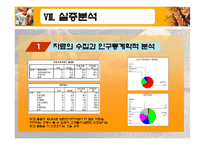 [시장조사론]프랜차이즈 제과점과 자영 제과점에 대한 서비스 품질만족도-14