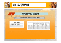 [시장조사론]프랜차이즈 제과점과 자영 제과점에 대한 서비스 품질만족도-16