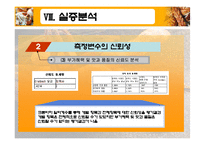 [시장조사론]프랜차이즈 제과점과 자영 제과점에 대한 서비스 품질만족도-17