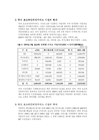 [경영전략, 마케팅, 경영, 인터넷, 경영정보]파워콤 마케팅 분석 및 국내 초고속 인터넷 시장의 특성 분석, 지역방송 초고속 인터넷 시장 방어전략-2