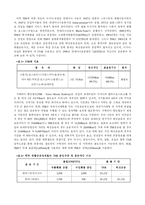 [국제물류, 철도, TSR, TCR]시베리아 횡단철도(TSR)과 중국횡단철도(TCR)의 경쟁력 비교-3