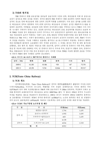 [국제물류, 철도, TSR, TCR]시베리아 횡단철도(TSR)과 중국횡단철도(TCR)의 경쟁력 비교-4