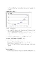 우크라이나의 경제동향과 IT산업의 진출 계획-12