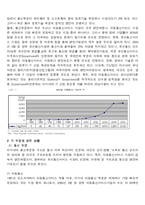 러시아 IT산업현황 분석과 우리 기업의 진출 방향-7