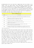 러시아 IT산업현황 분석과 우리 기업의 진출 방향-8