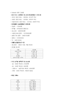 [국제경영] 파키스탄의 IT현황과 진출전략-5