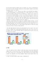 [경영학] 엔터테인먼트 산업의 성공전략 -‘CJ 엔터테인먼트’의 성공사례 중심으로-11